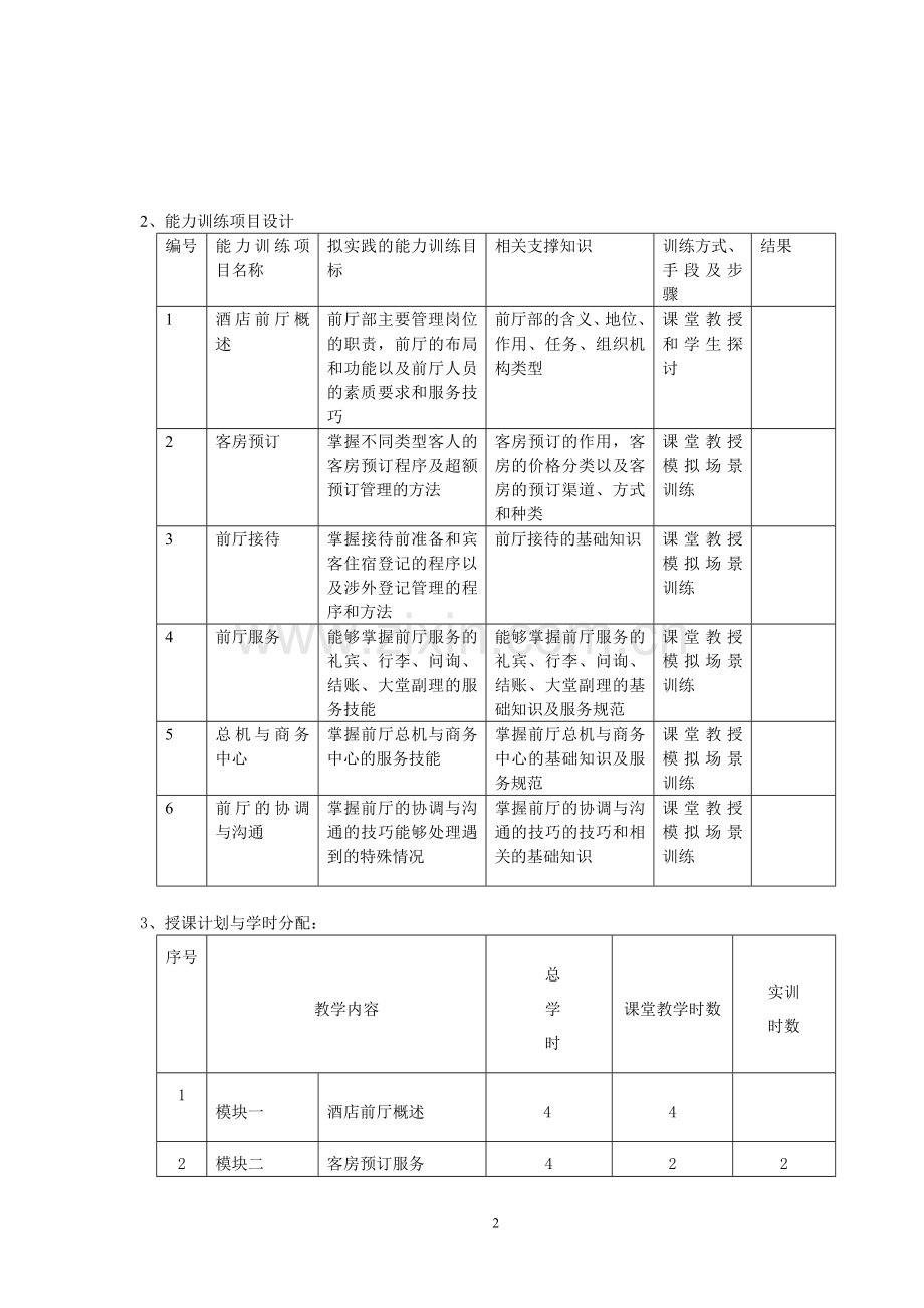 马若飞前厅服务与管理课程整体设计.doc_第2页