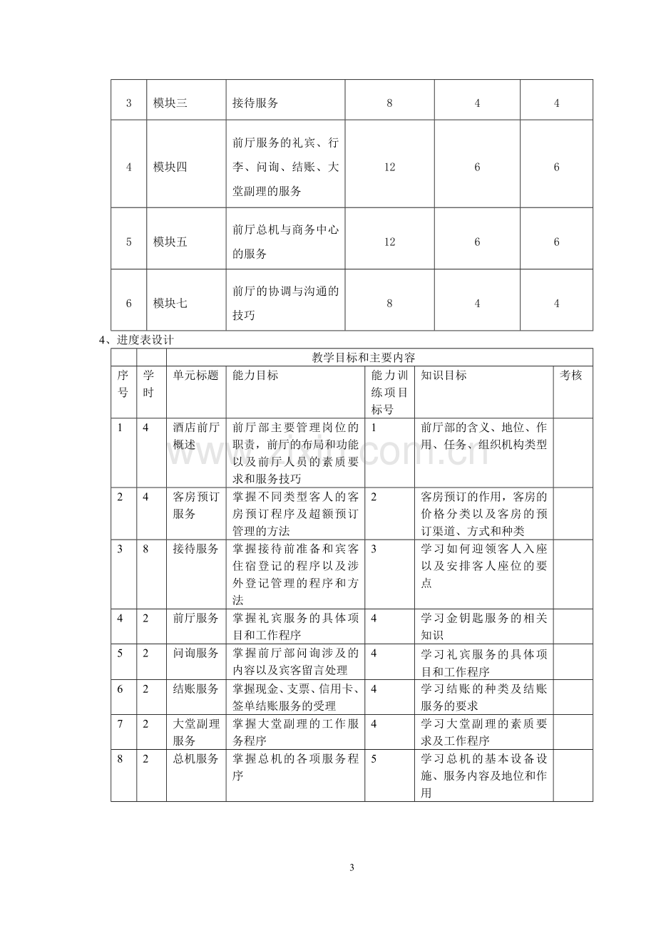 马若飞前厅服务与管理课程整体设计.doc_第3页