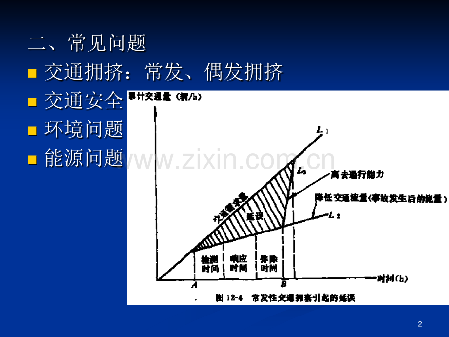 快速道路交通控制系统.pptx_第2页