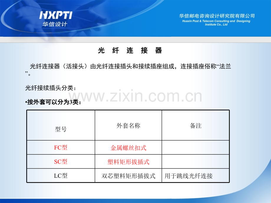 光纤连接器.pptx_第1页