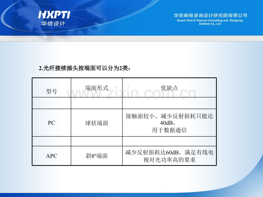 光纤连接器.pptx_第2页