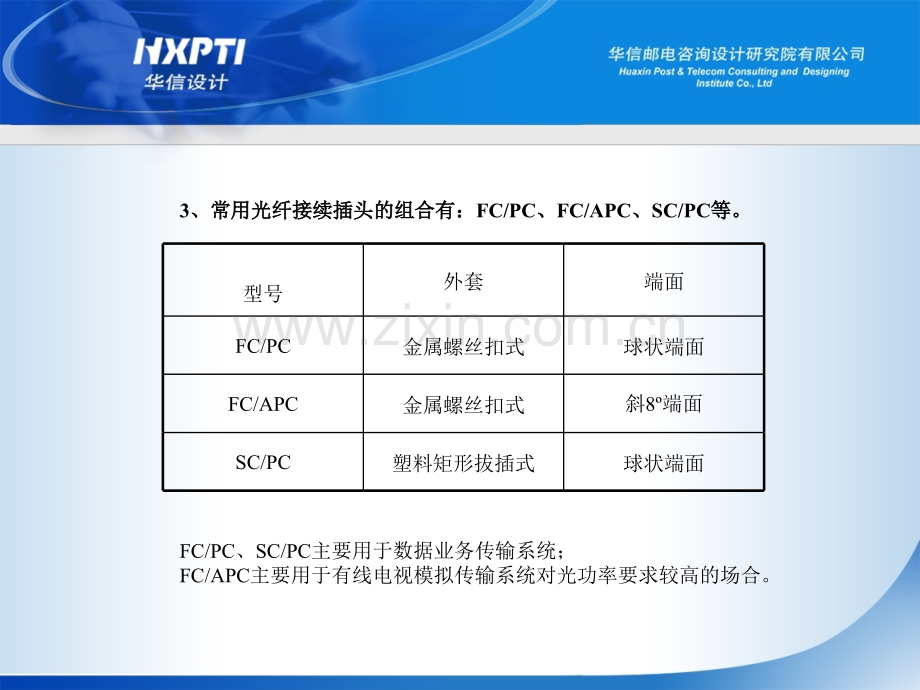 光纤连接器.pptx_第3页