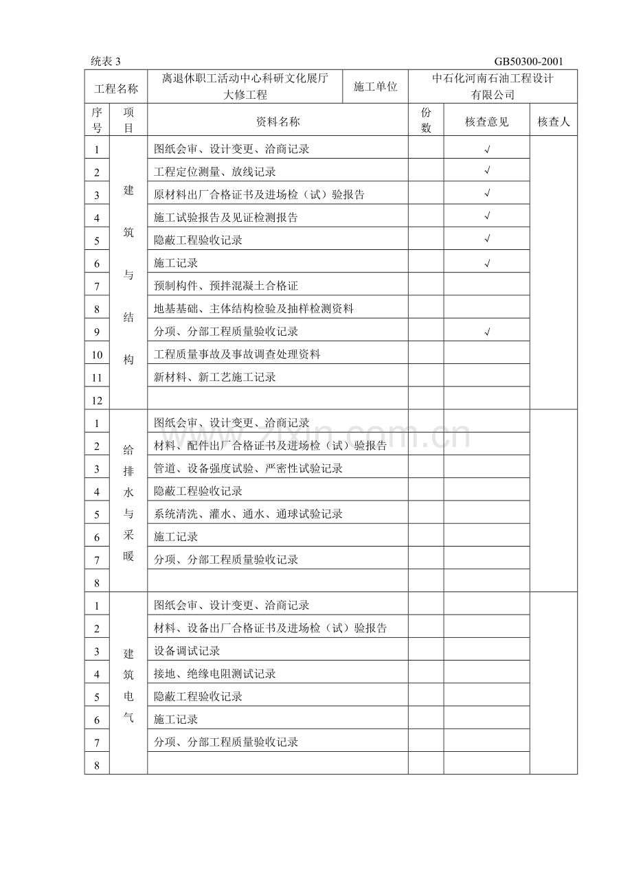 单位工程质量验收记录.doc_第3页