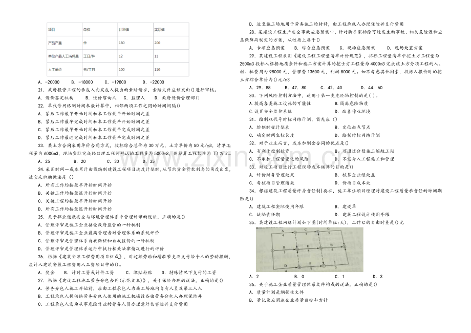 2018二建施工管理真题和答案解析.doc_第2页