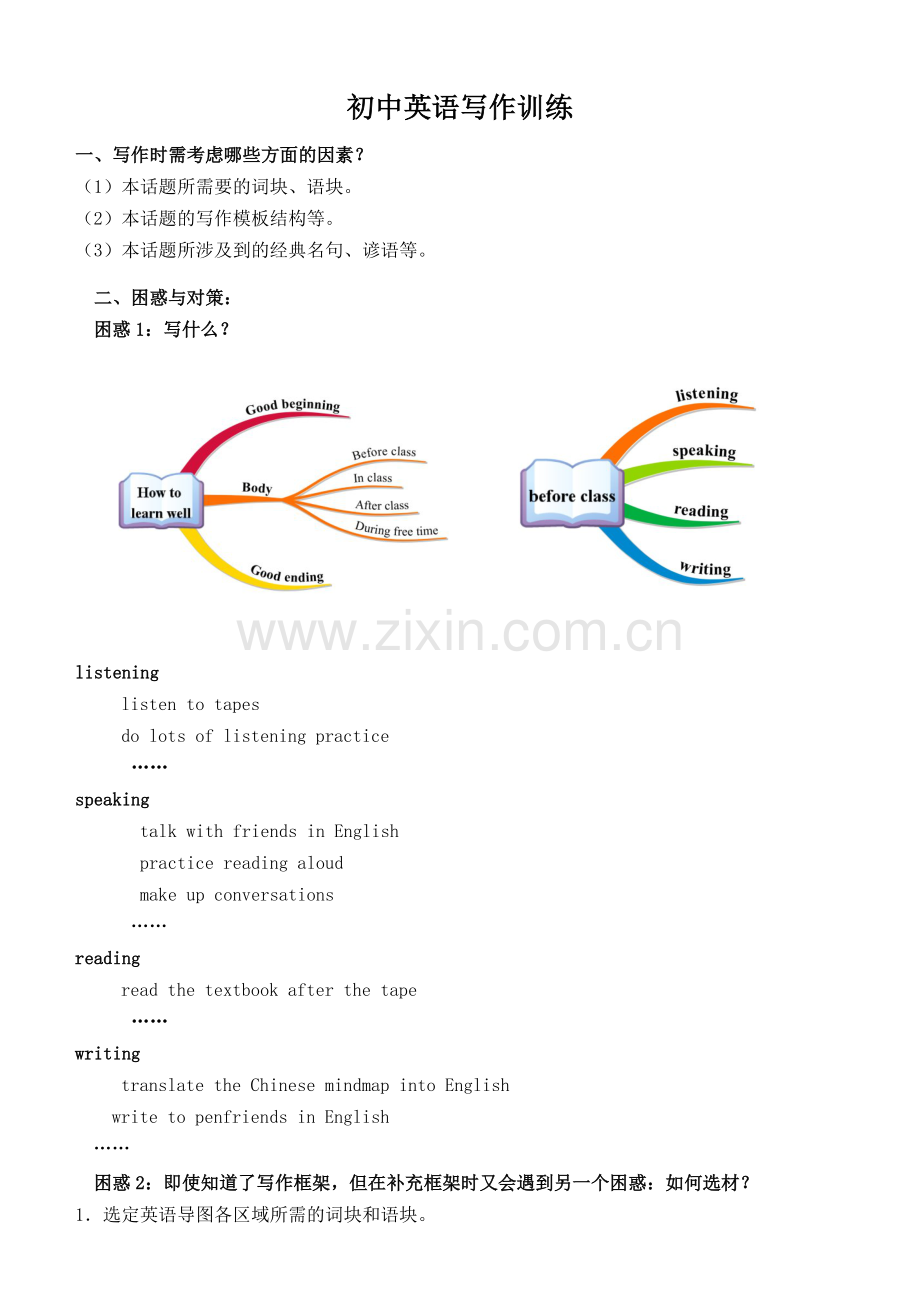 初中英语写作之思维导图运用.doc_第1页