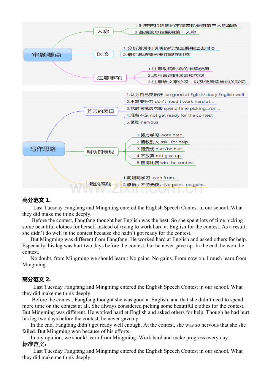 初中英语写作之思维导图运用.doc_第3页