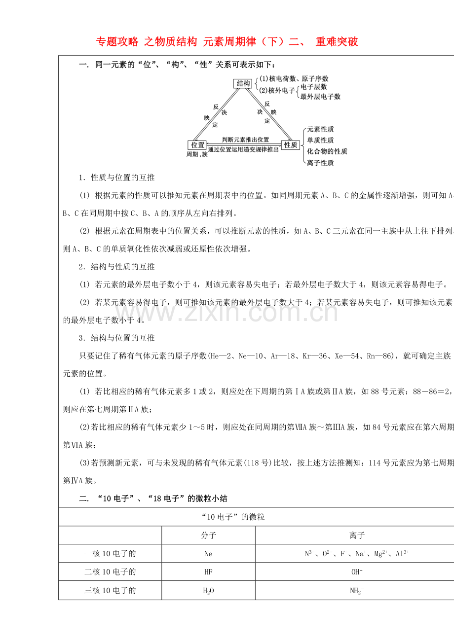 高三化学总复习-专题攻略-之物质结构-元素周期律下二-重难突破含解析.doc_第1页