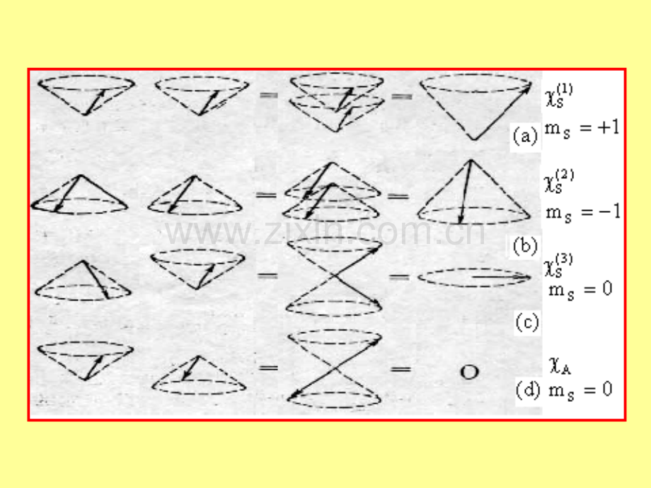 全同粒子.pptx_第1页