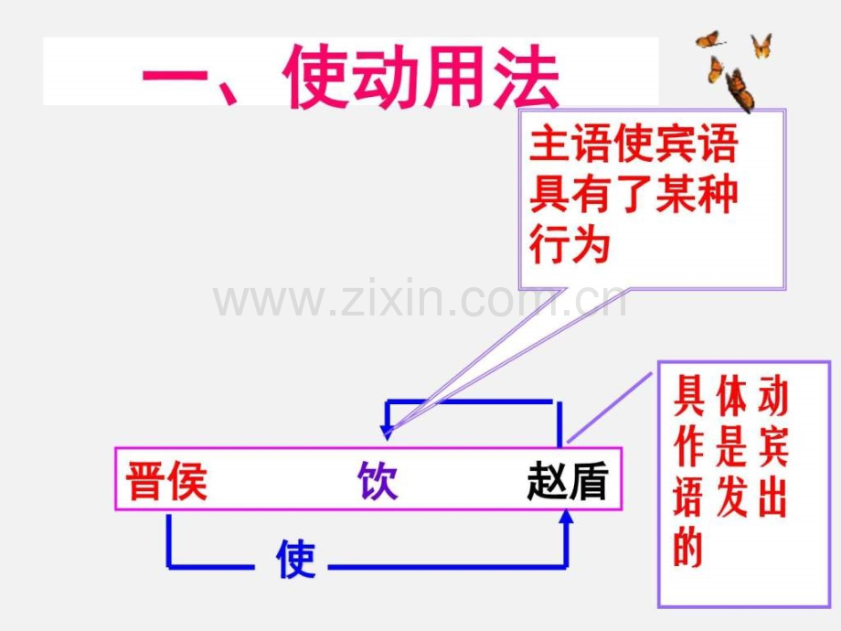 人教版2017高中语文专题复习文言文词类活用.pptx_第3页