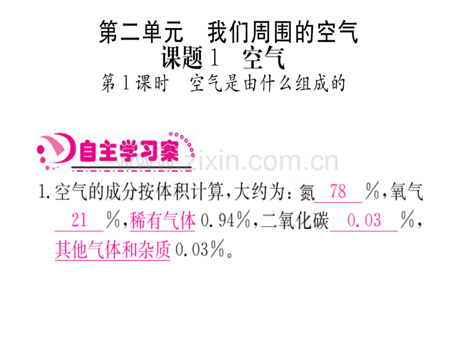 九年级化学上册--我们周围的空气-新版新人教版1.pptx_第2页