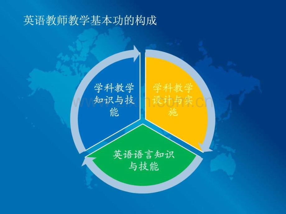 初中英语教材分析教学设计案例分析.pptx_第3页