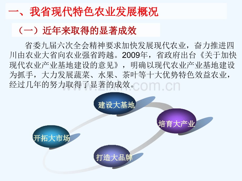 四川现代特色农业及茶果菜发展情况.pptx_第2页