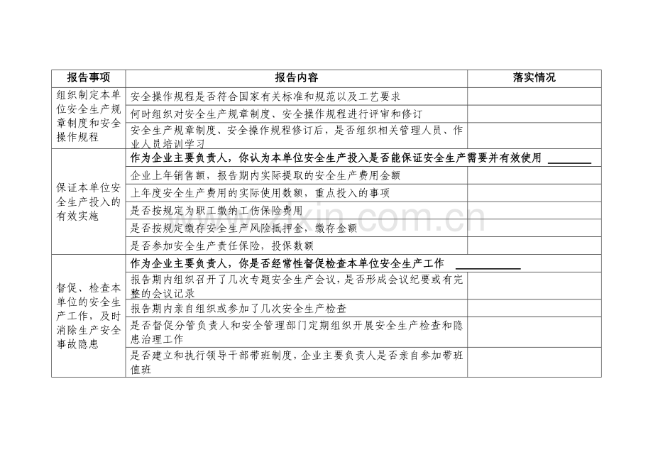 主要负责人安全生产履职情况报告表.doc_第3页