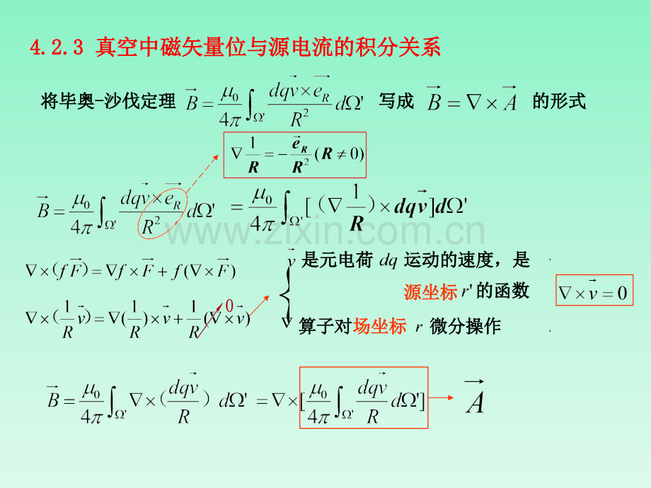 42-磁矢量位.pptx_第3页