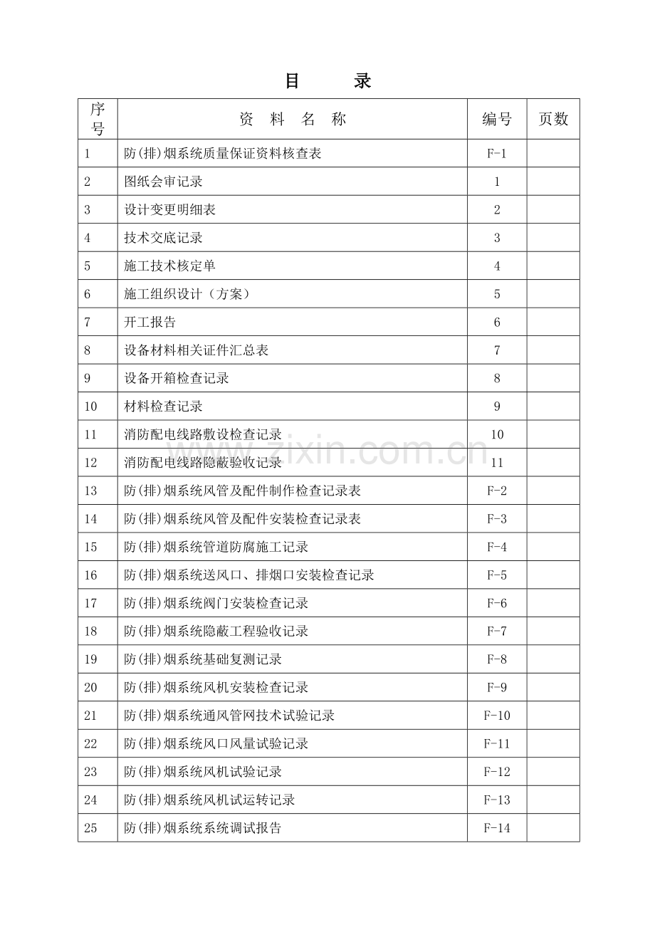 F防排烟系统验收资料.doc_第2页