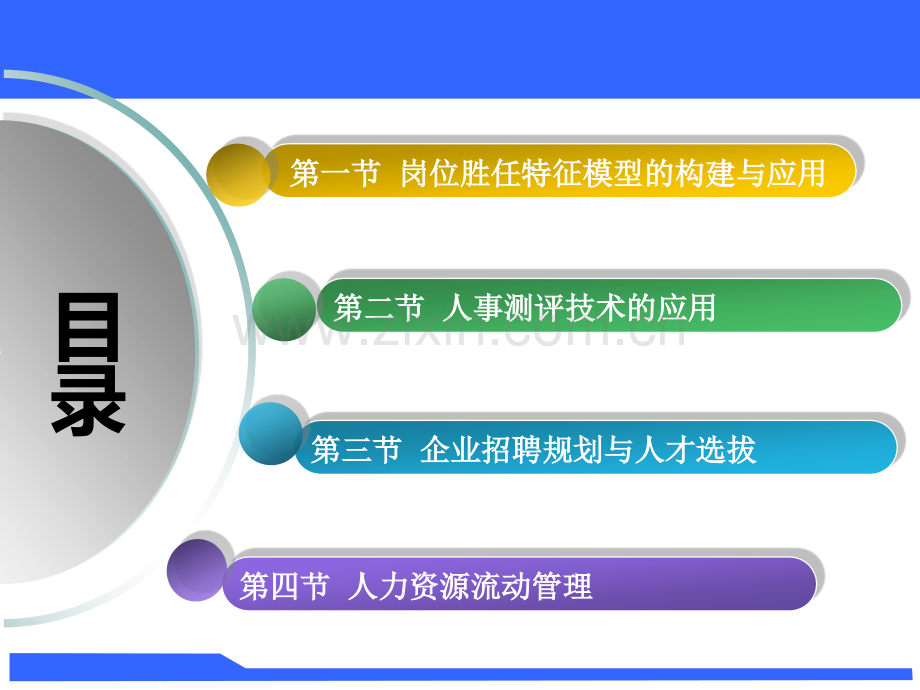 高级人力资源管理师招聘与配置PPT课件.pptx_第3页