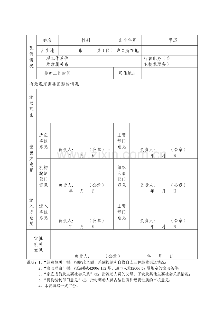 2015遂宁市事业单位人员流动登记表.doc_第2页