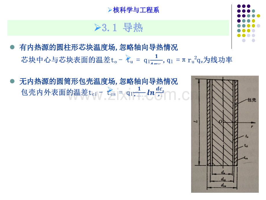 反应堆传热过程.pptx_第3页