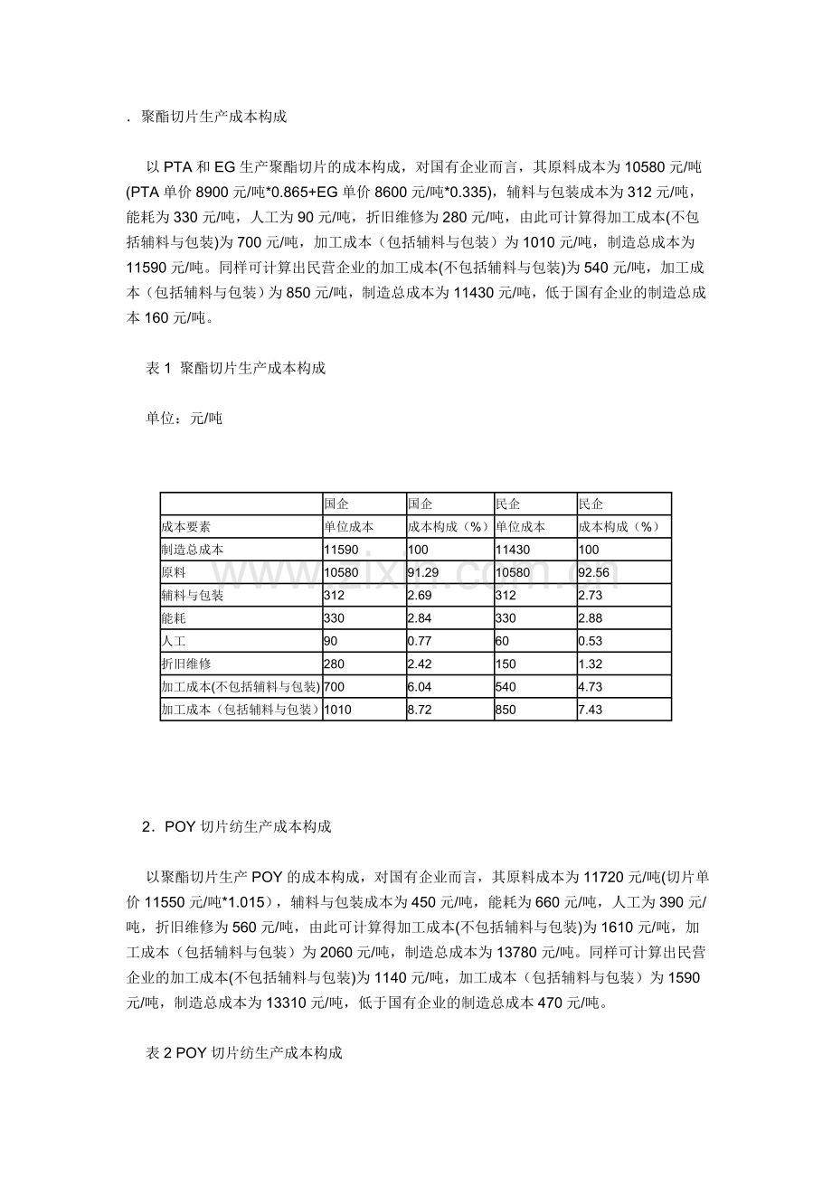 10聚酯切片和涤纶长丝生产成本分析.doc_第1页