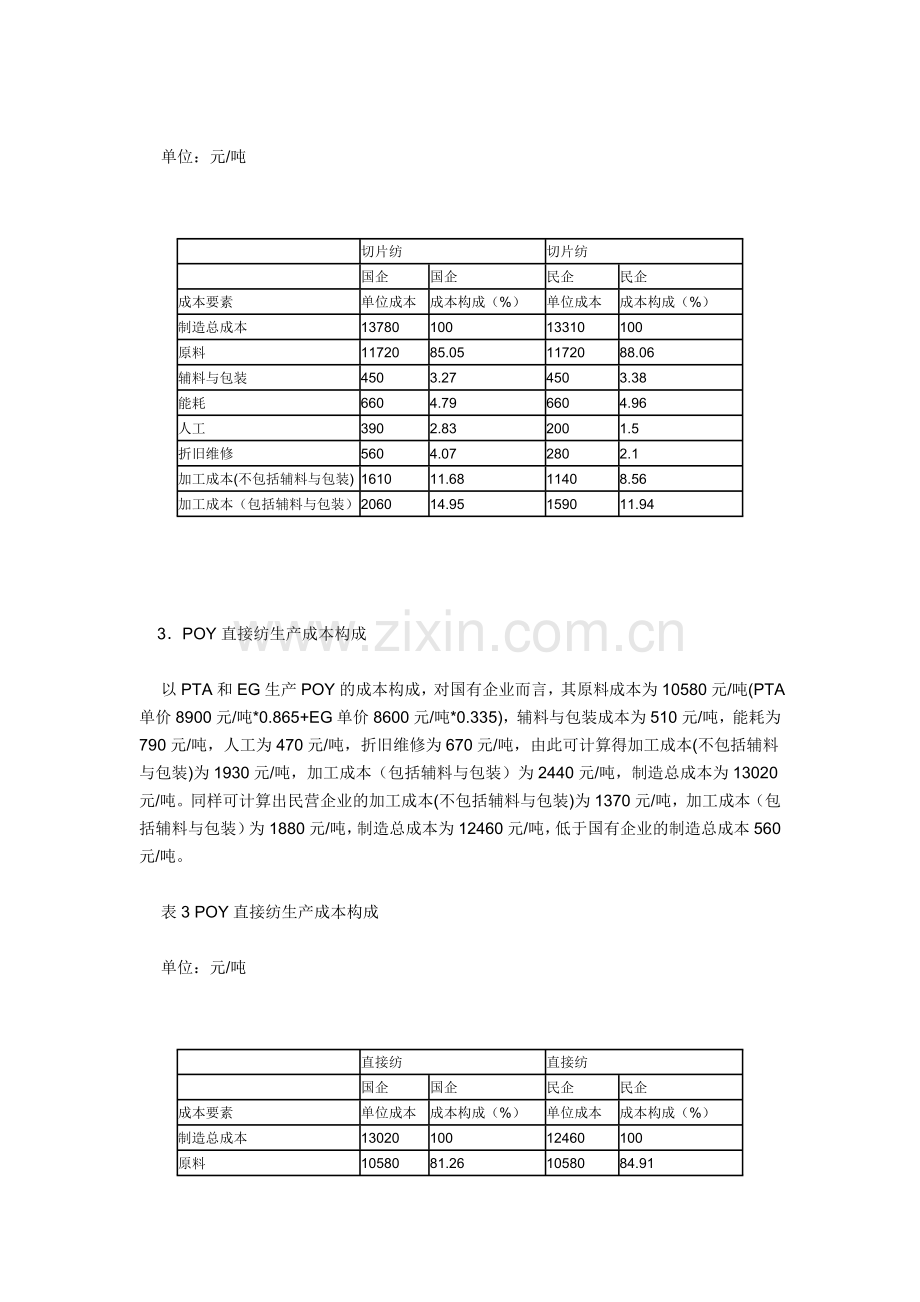 10聚酯切片和涤纶长丝生产成本分析.doc_第2页