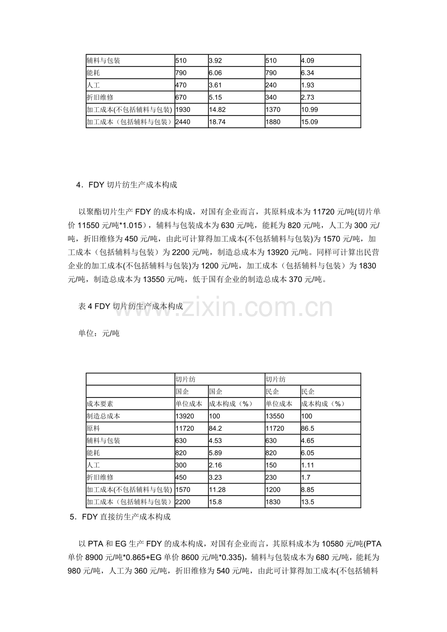 10聚酯切片和涤纶长丝生产成本分析.doc_第3页