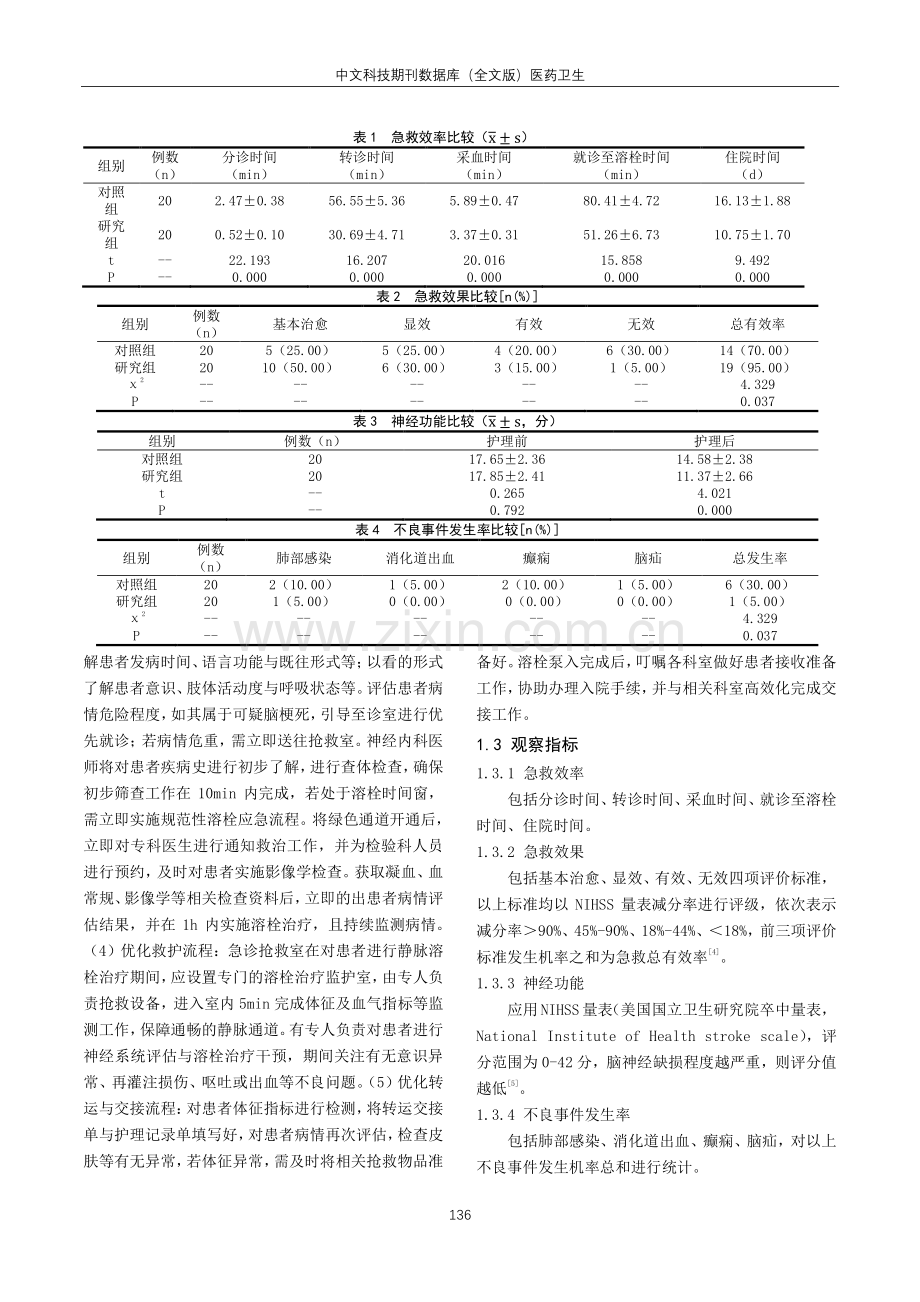 急诊护理流程改善急性脑梗死病人护理效果观察.pdf_第2页