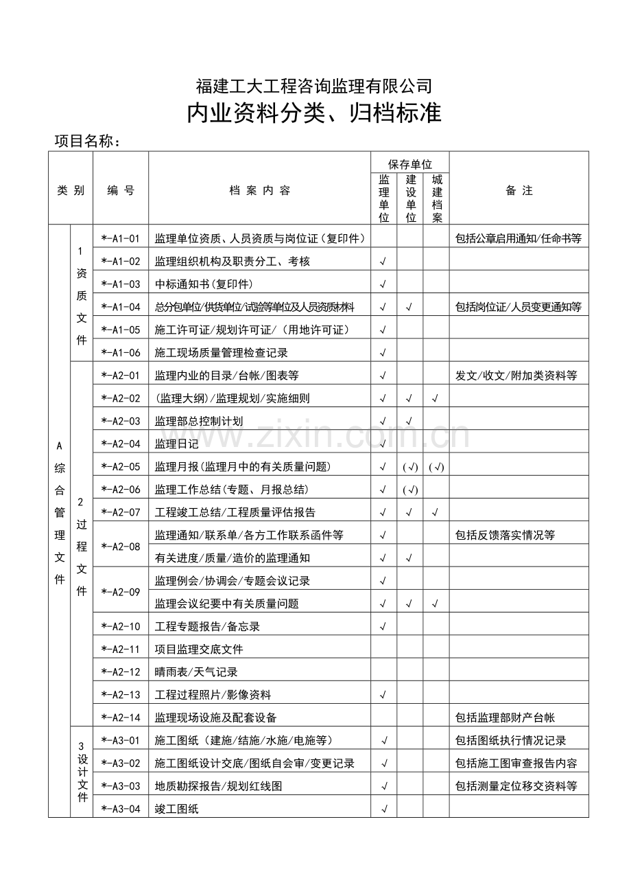 内业资料分类归档标准.doc_第2页