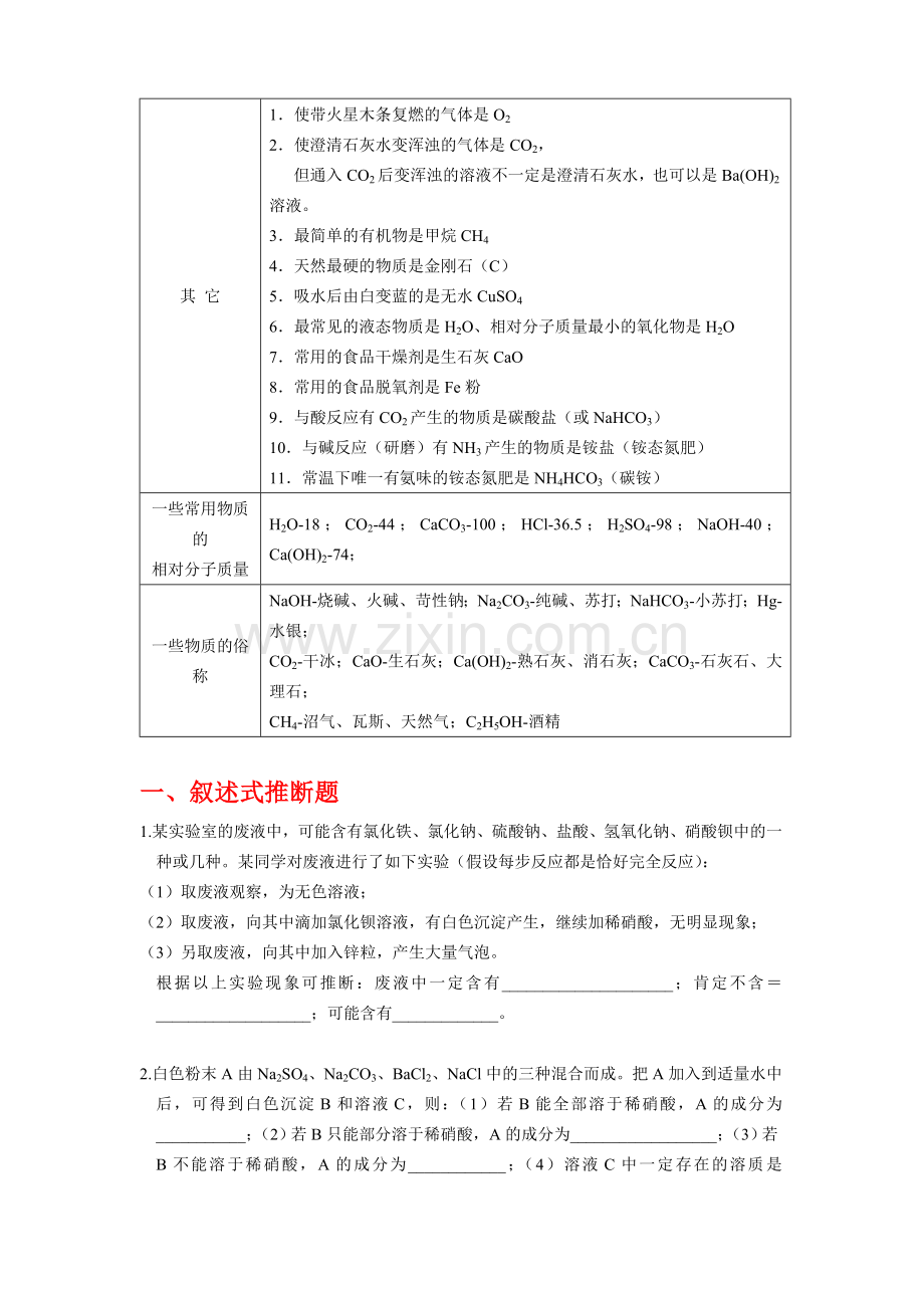 中考化学推断题知识汇编.doc_第2页