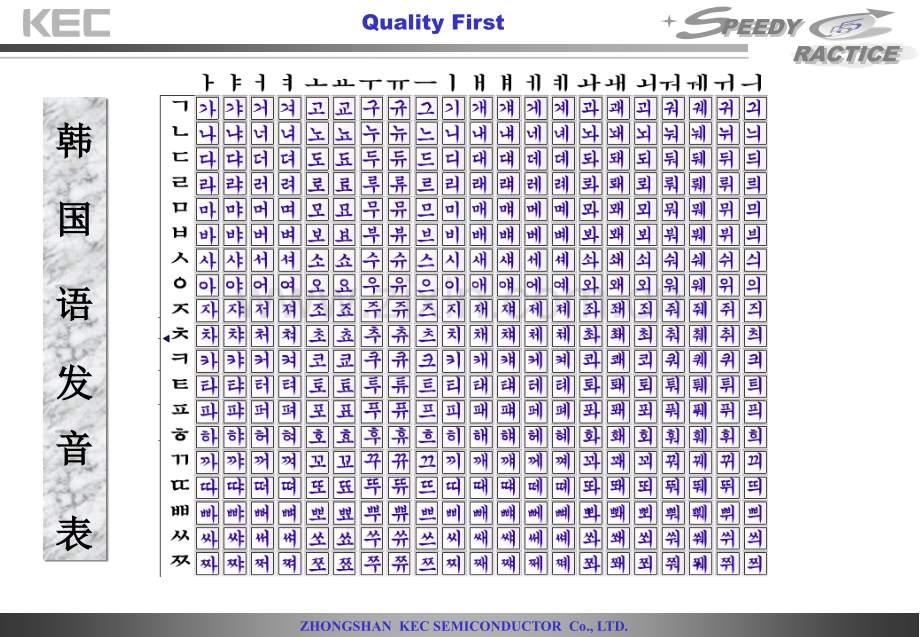 韩国语发音表.pptx_第1页