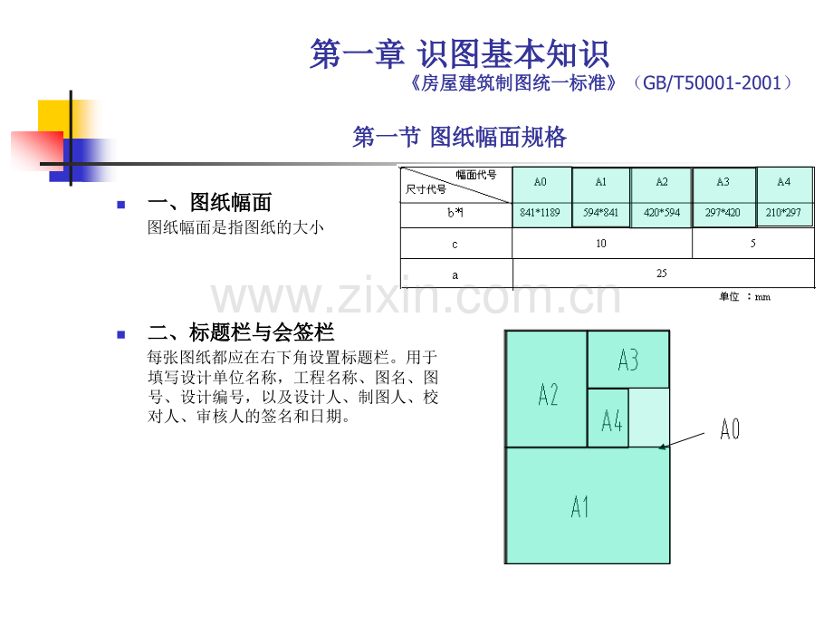 建筑农民工识图.pptx_第1页