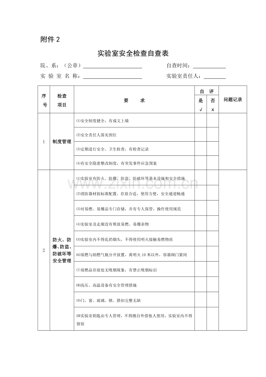 实验室安全检查自查表.doc_第1页