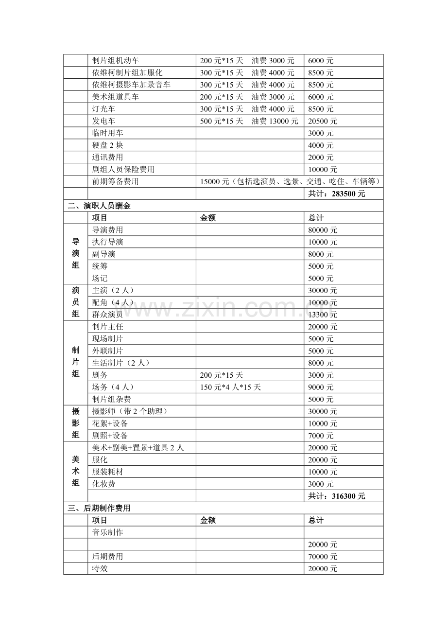 电影神卦策划方案及预算.doc_第3页