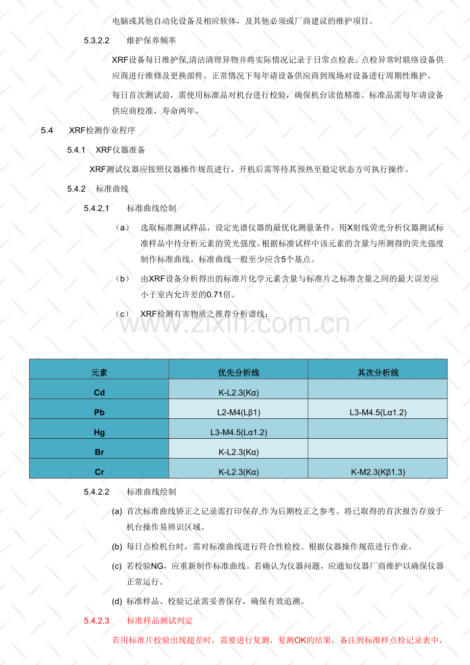 EDXXRF检测有害物质规范最全版.doc_第3页