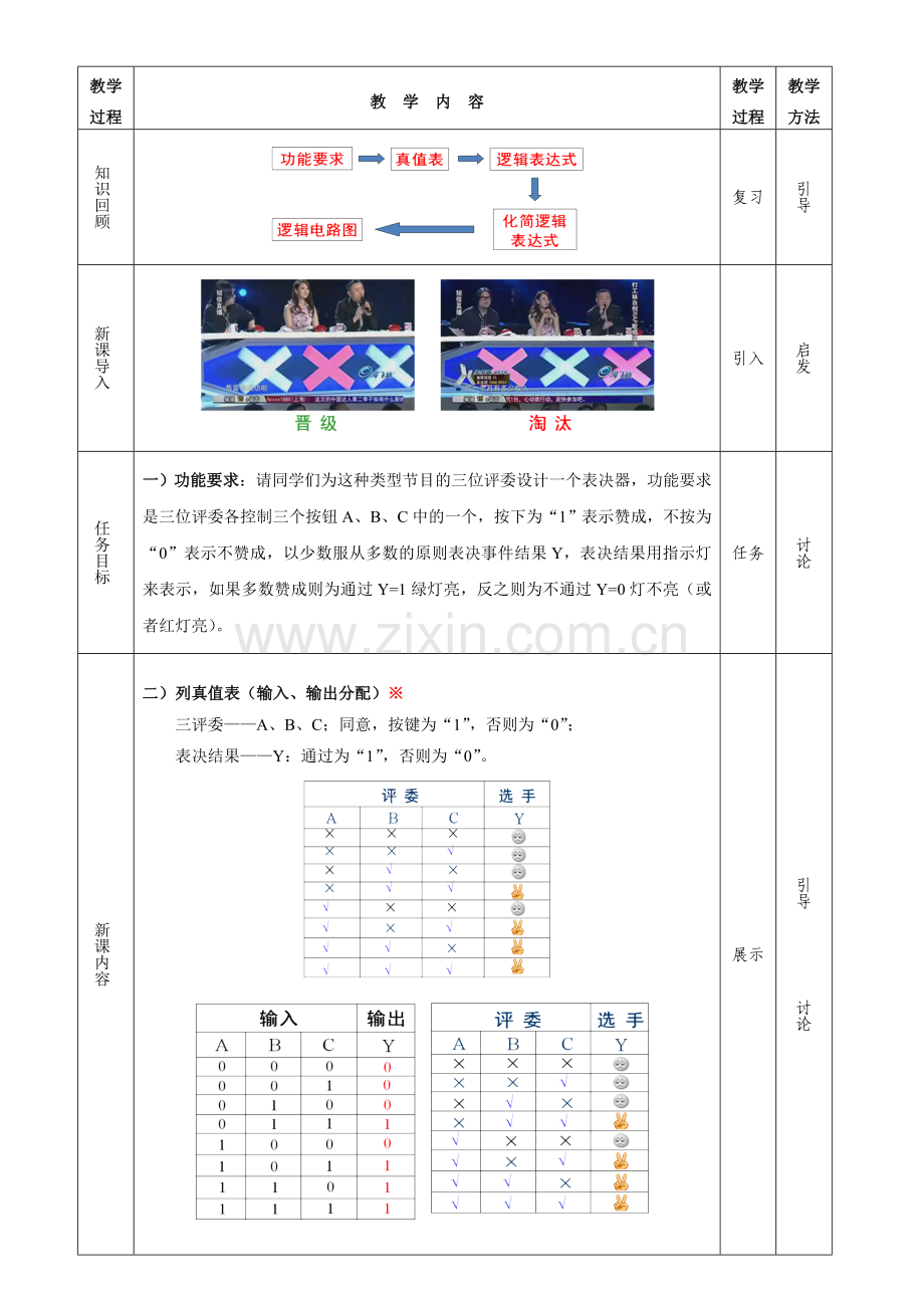 0组合逻辑电路的设计三人表决器的设计公开课教案.doc_第2页