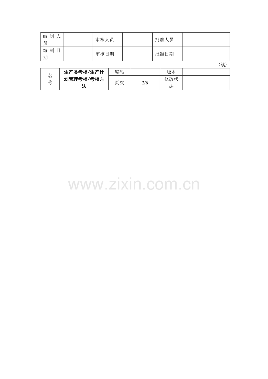 500强企业绩效考核指标汇总.doc_第2页