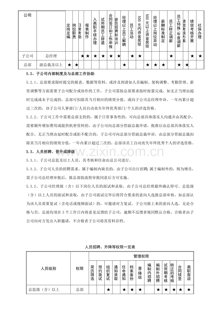 JSCHRZD00X总部对子公司人事工作管理制度定稿.doc_第3页