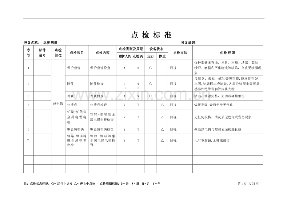 热工专业点检标准.doc_第2页