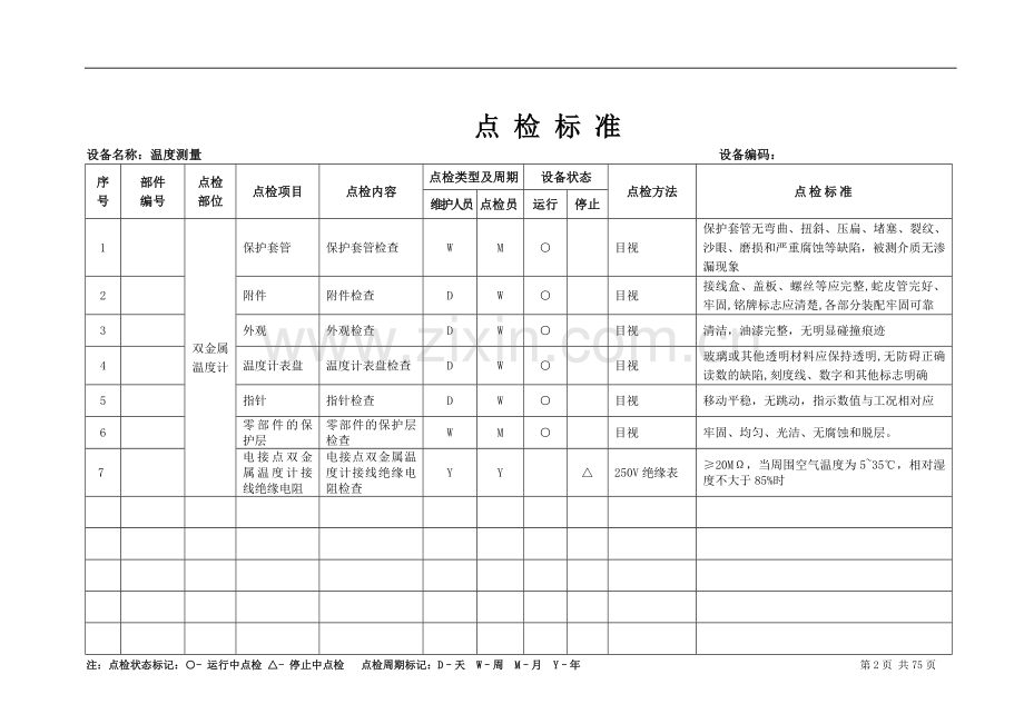 热工专业点检标准.doc_第3页