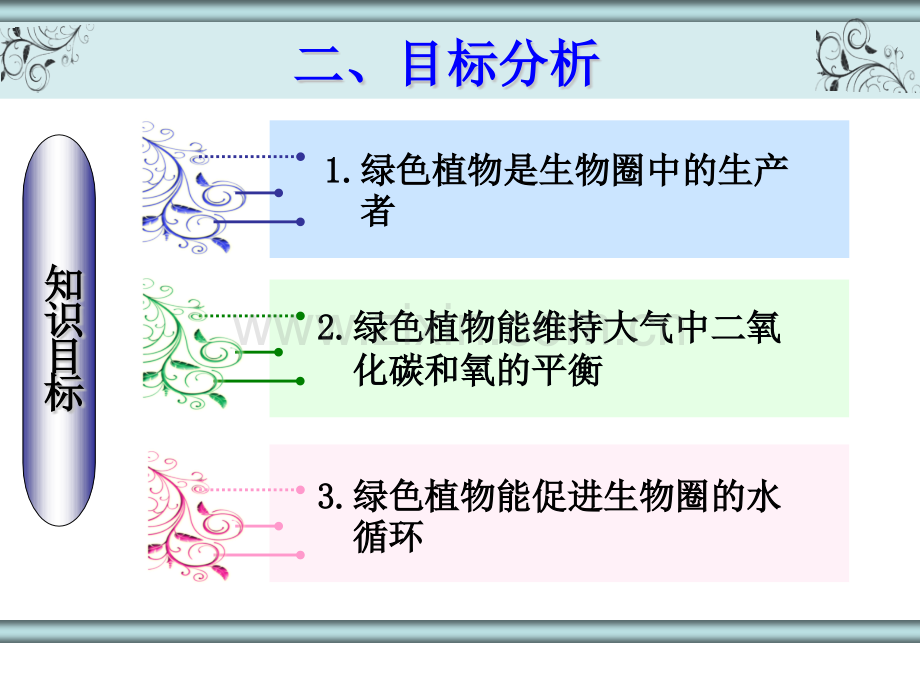 七年级上册绿色植物在生物圈中的作用.pptx_第2页