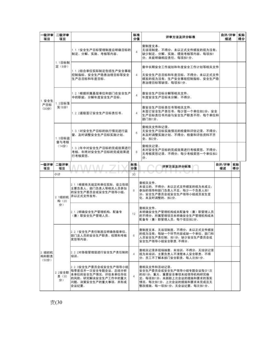 水利工程管理单位安全生产标准化评审标准图文精.doc_第2页