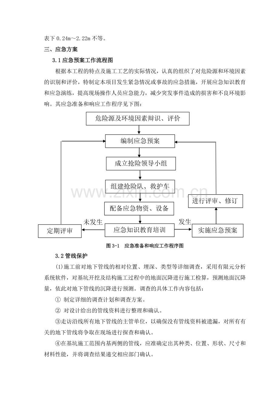 管线应急救援预案.doc_第3页