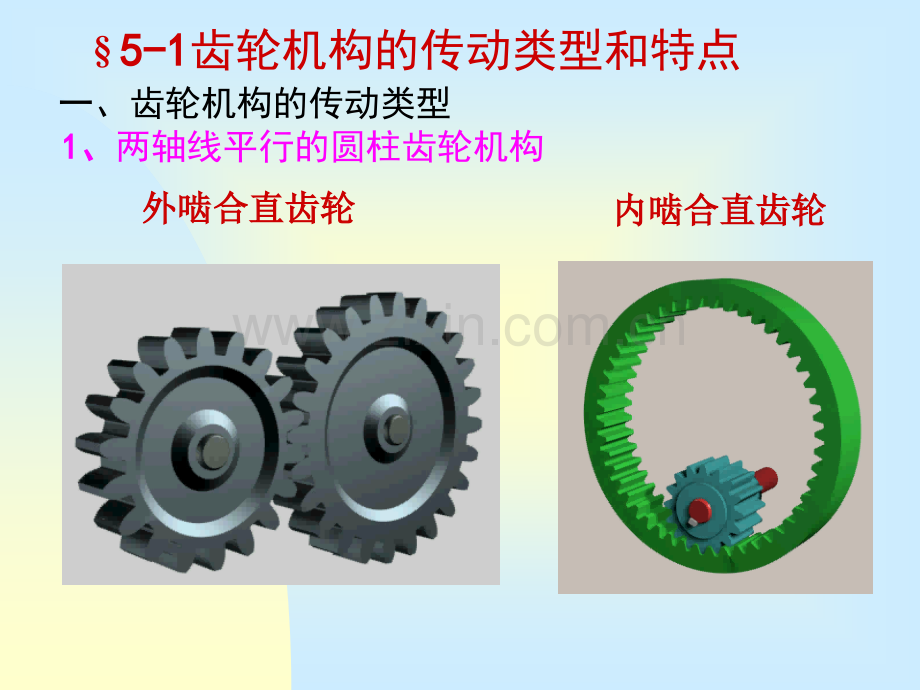 齿轮机构介绍.pptx_第3页