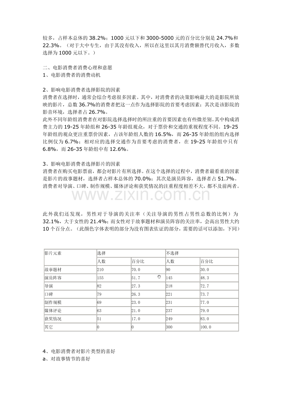 电影消费者调查报告123.doc_第3页