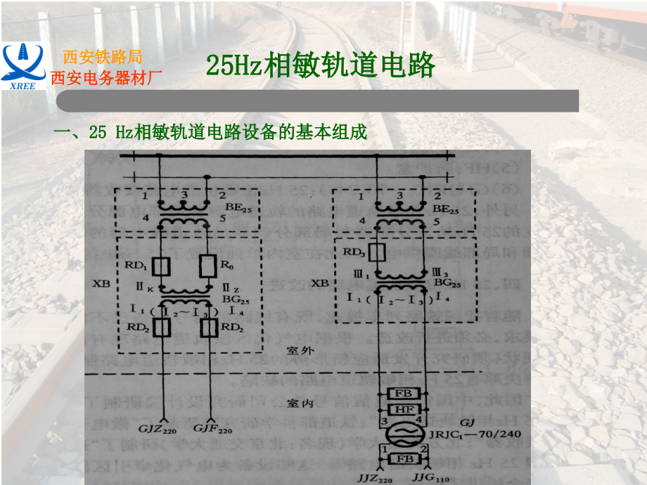 3V化轨道电路.pptx_第2页