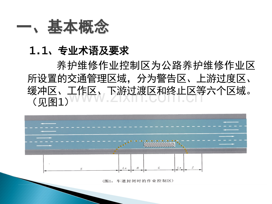 高速交通安全设施摆放.pptx_第3页