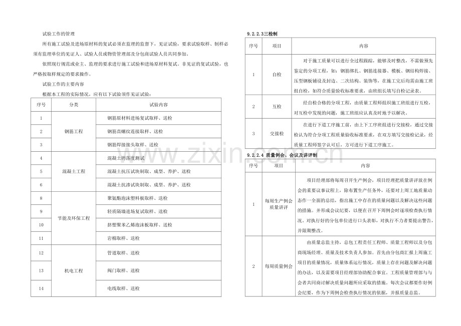 09工程质量保证措施修改.doc_第2页