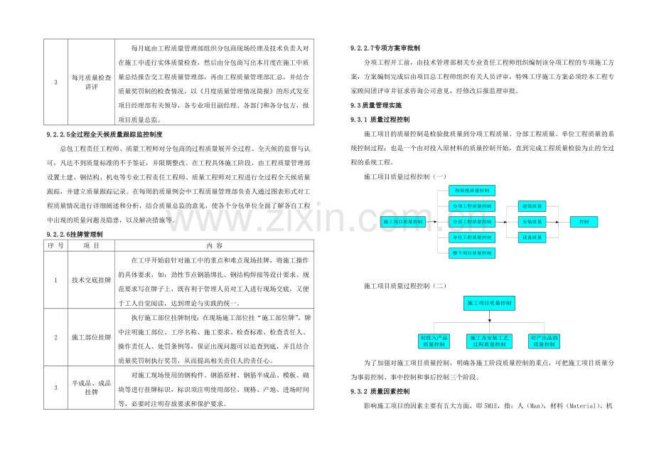 09工程质量保证措施修改.doc_第3页