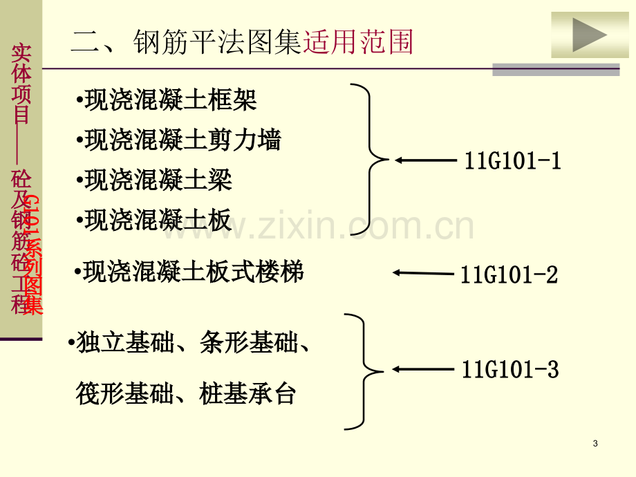 钢筋平法基础知识.pptx_第3页