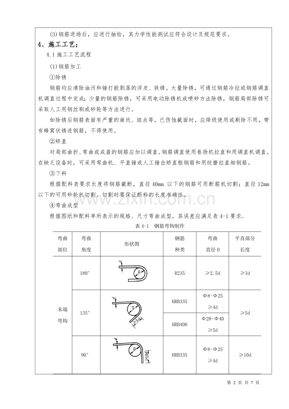 人工挖孔桩桩基钢筋笼交底.doc_第2页