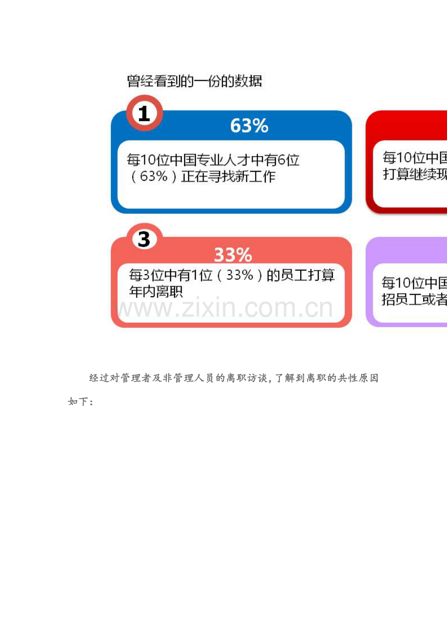 为什么春节开工后人员流失大.docx_第3页